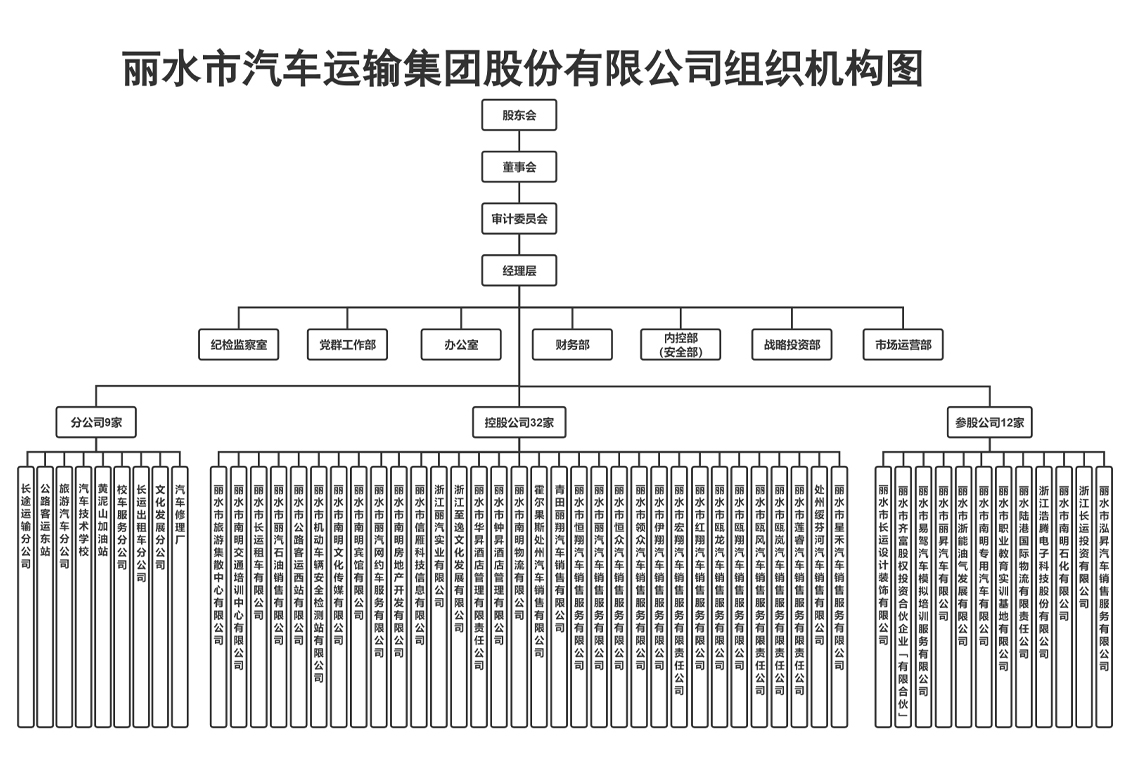 機構圖.jpg2.jpg